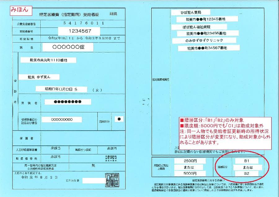 受給者証みほん