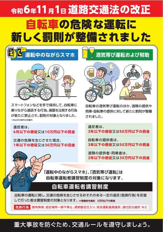 自転車の罰則強化裏