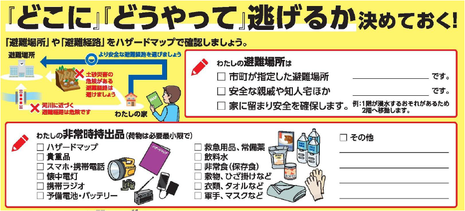 どこに、どうやって逃げるか決めておく