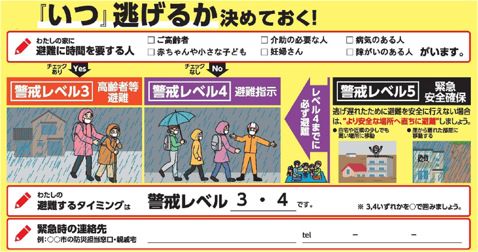 いつ逃げるか決めておく