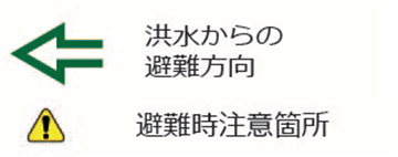 逃げ方向・避難時注意箇所凡例
