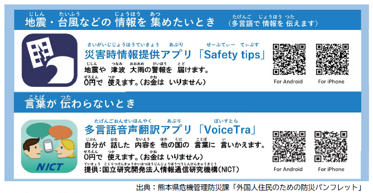 Safety tips and VoiceTra