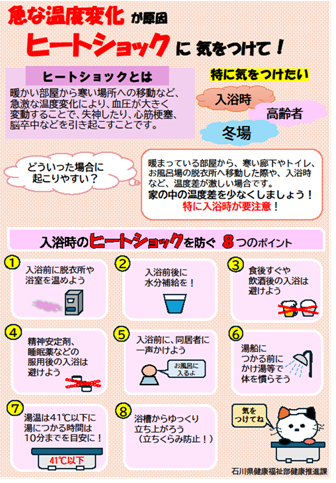 ヒートショックに気を付けて
