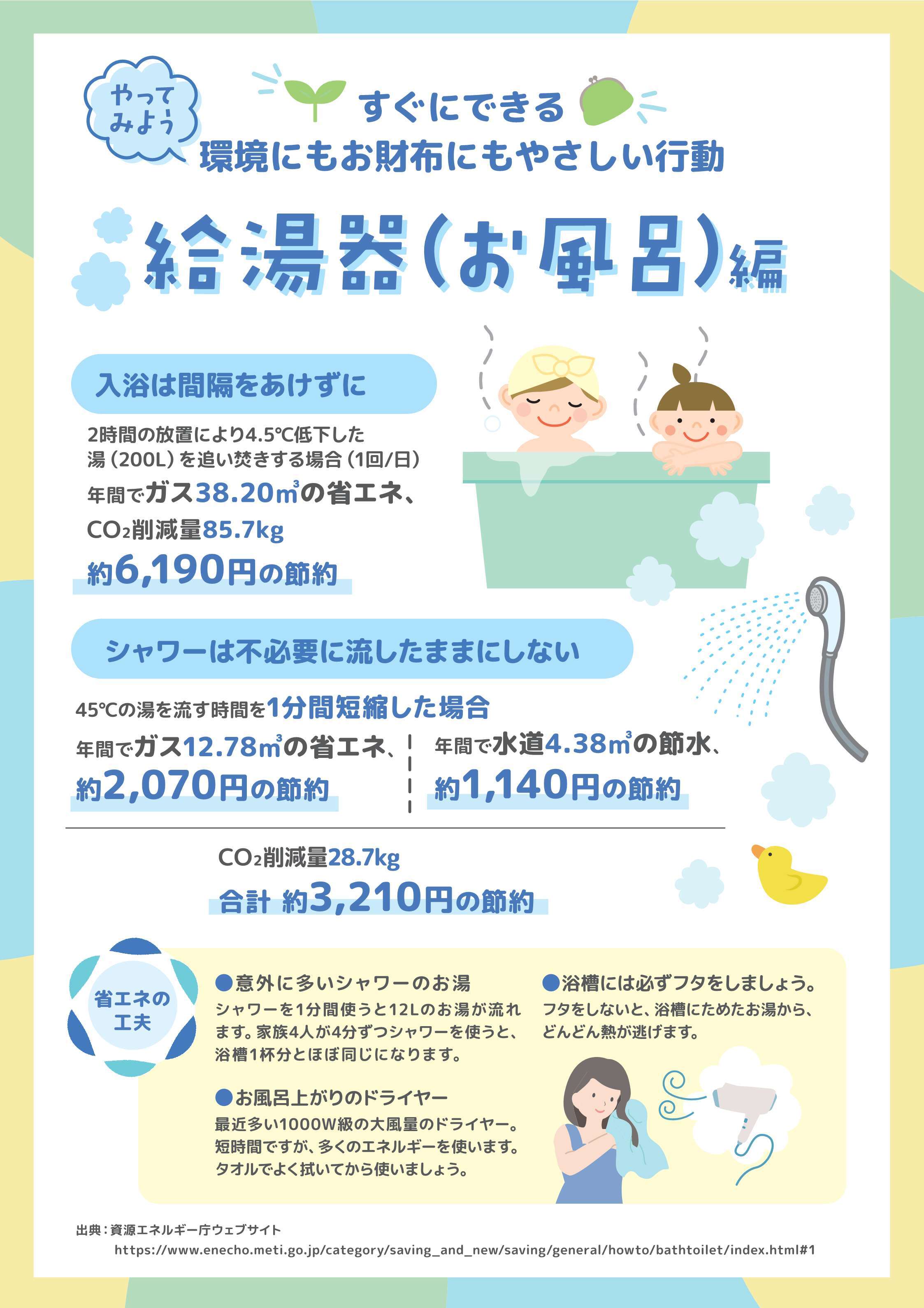 給湯器（お風呂）編