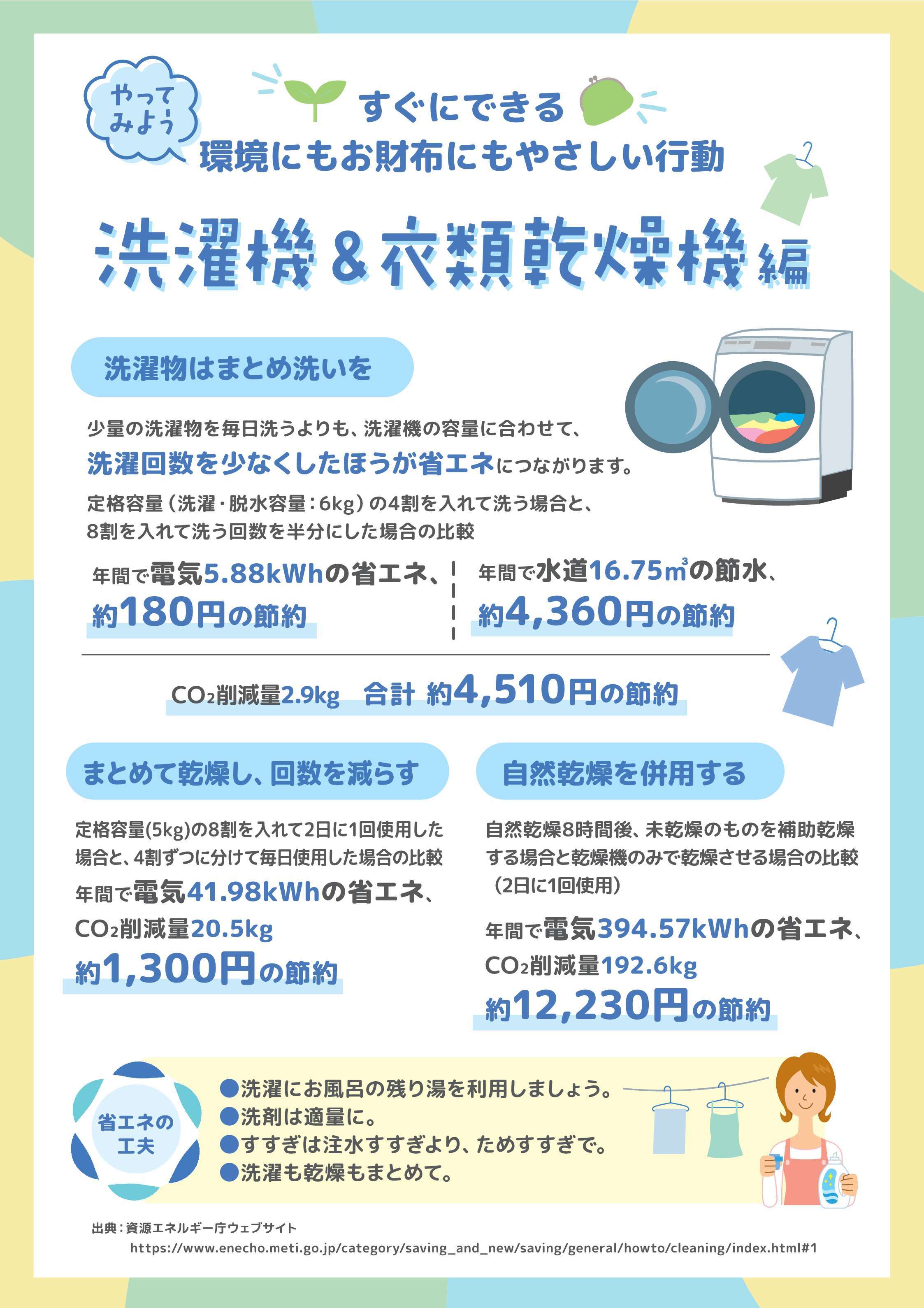 洗濯機、衣類乾燥機編