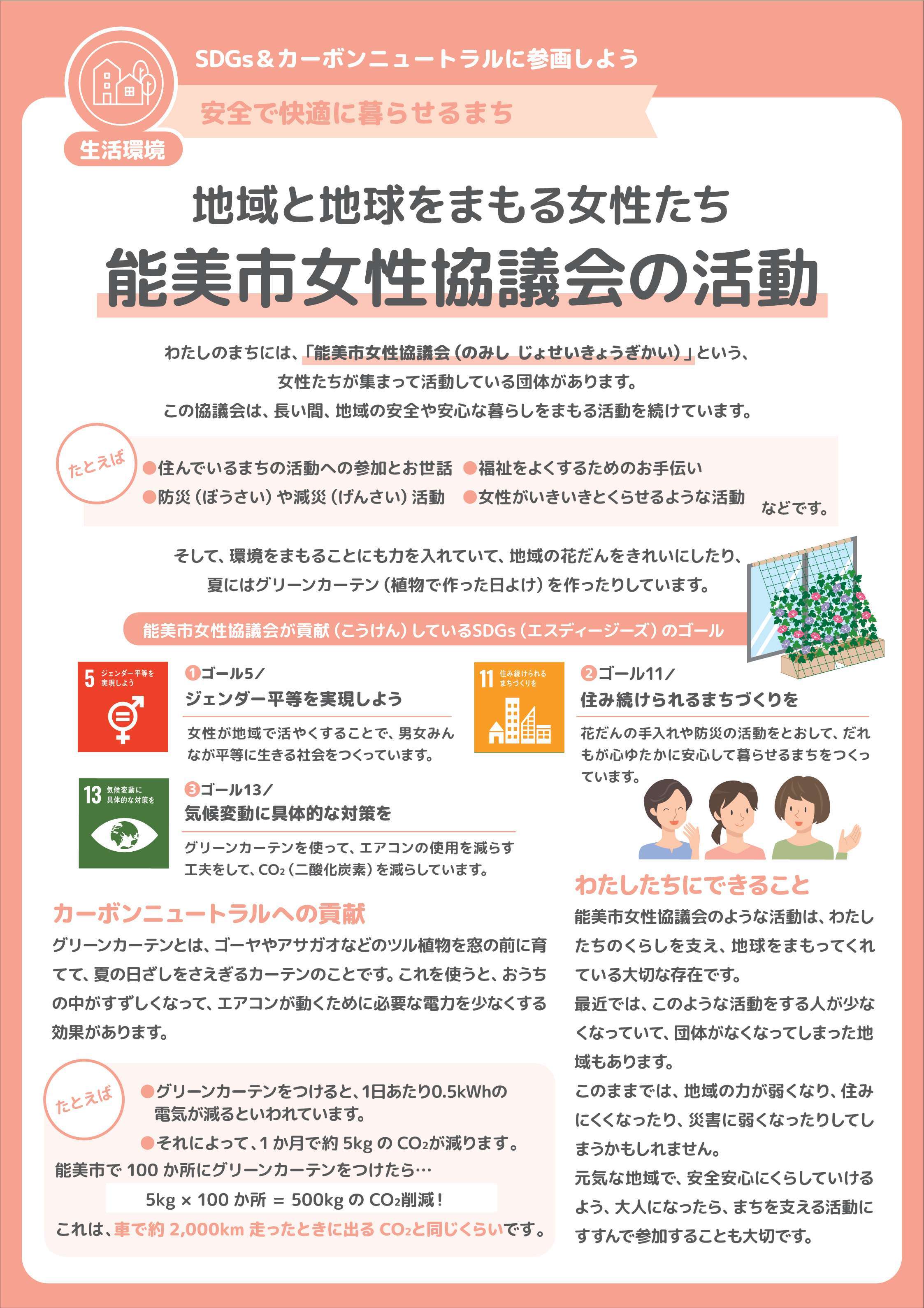 能美市女性協議会の活動