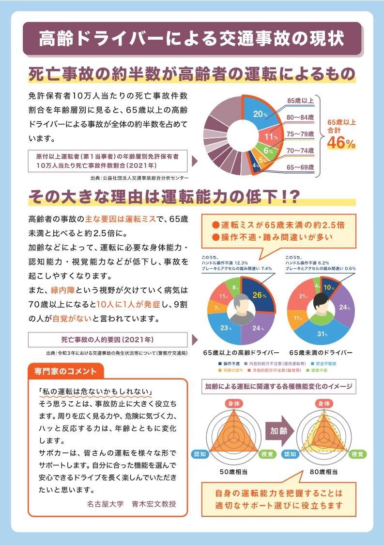 サポカーパンフ2