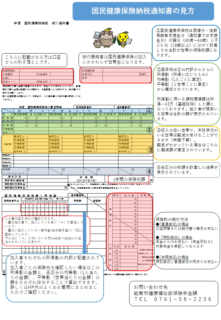 本算定通知書の見方