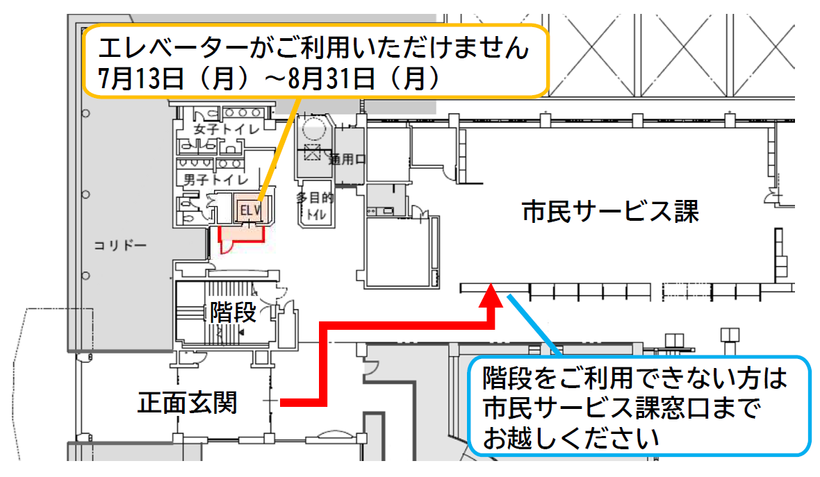 図面