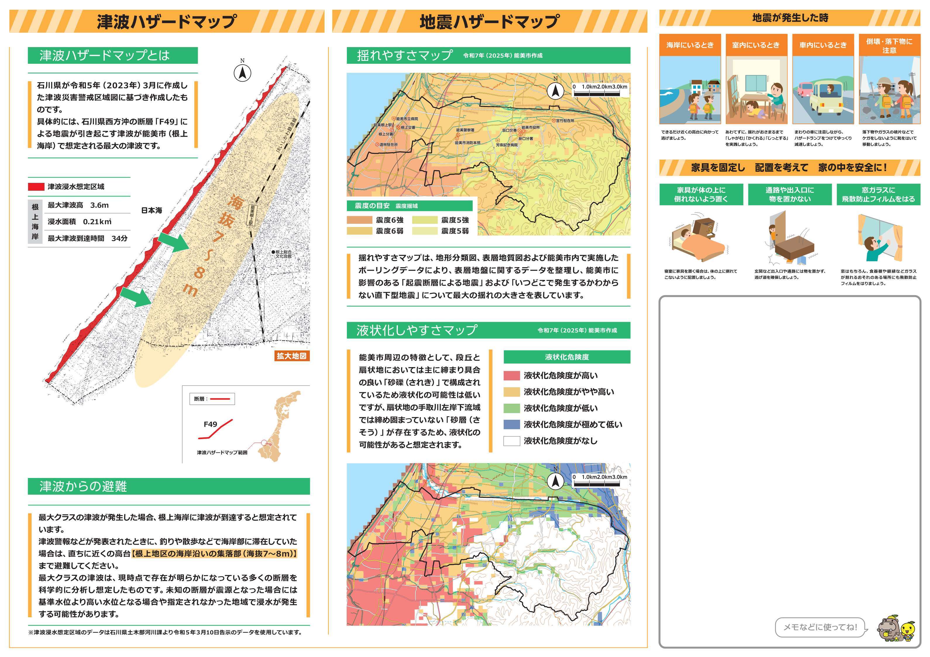 地震ハザードマップ