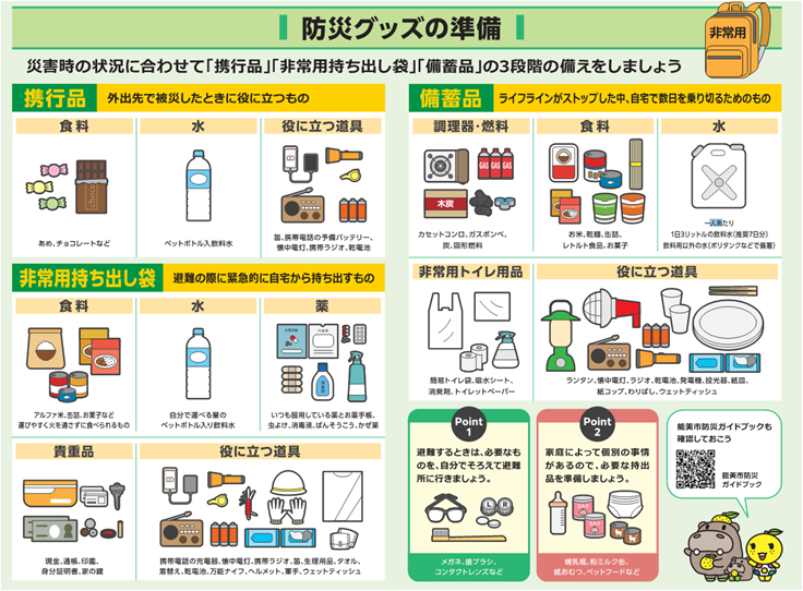 3段階の備蓄の準備