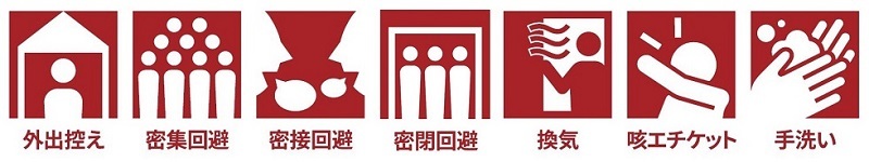 新しい基本的生活様式