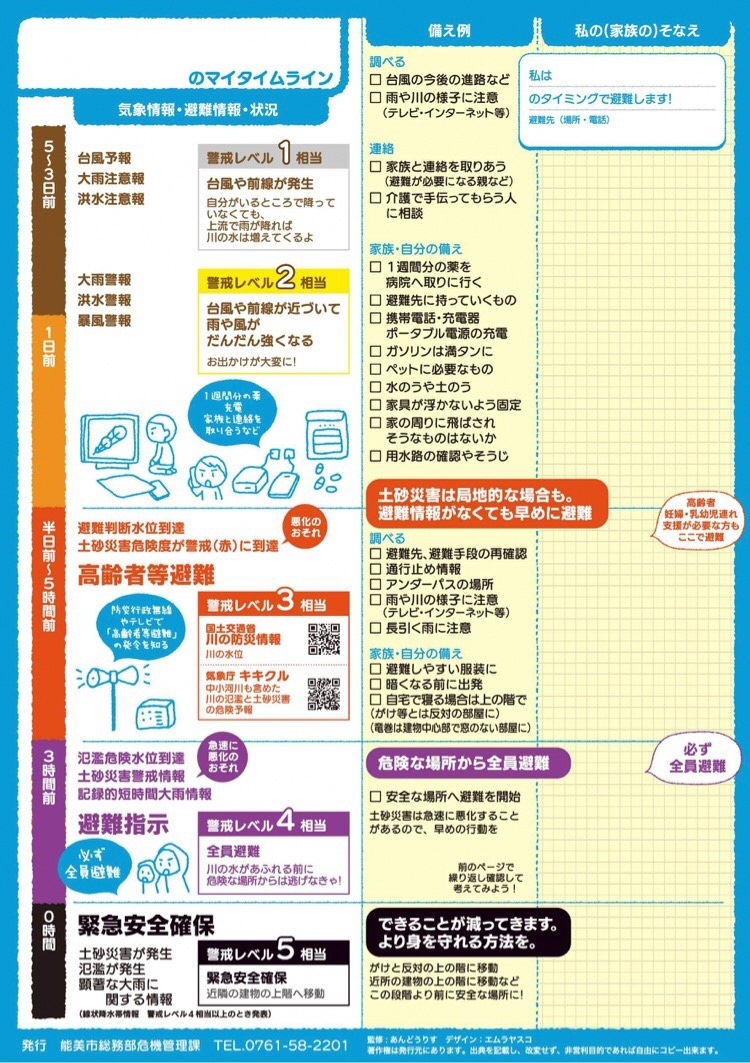 能美市リーフレット2