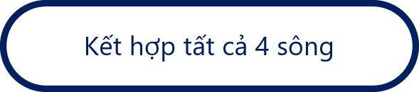 Kết hợp tất cả 4 sông