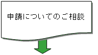 申請についての相談