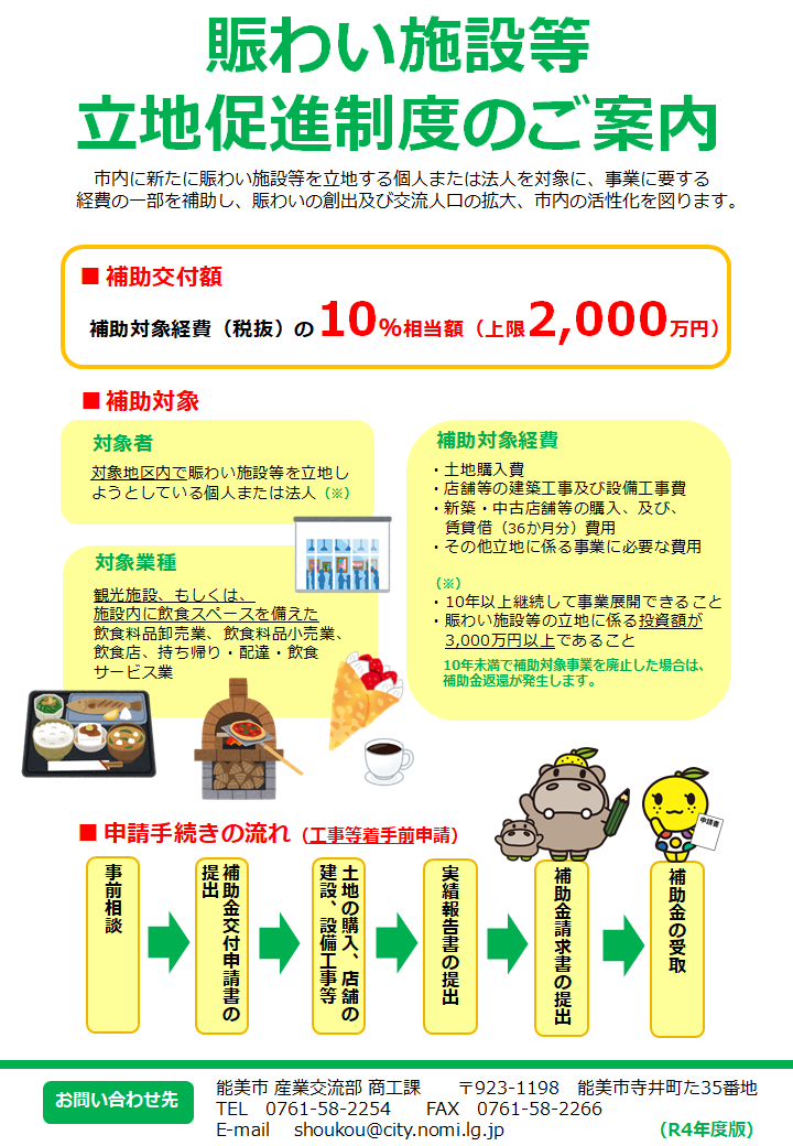 賑わい施設等立地促進事業補助金チラシ