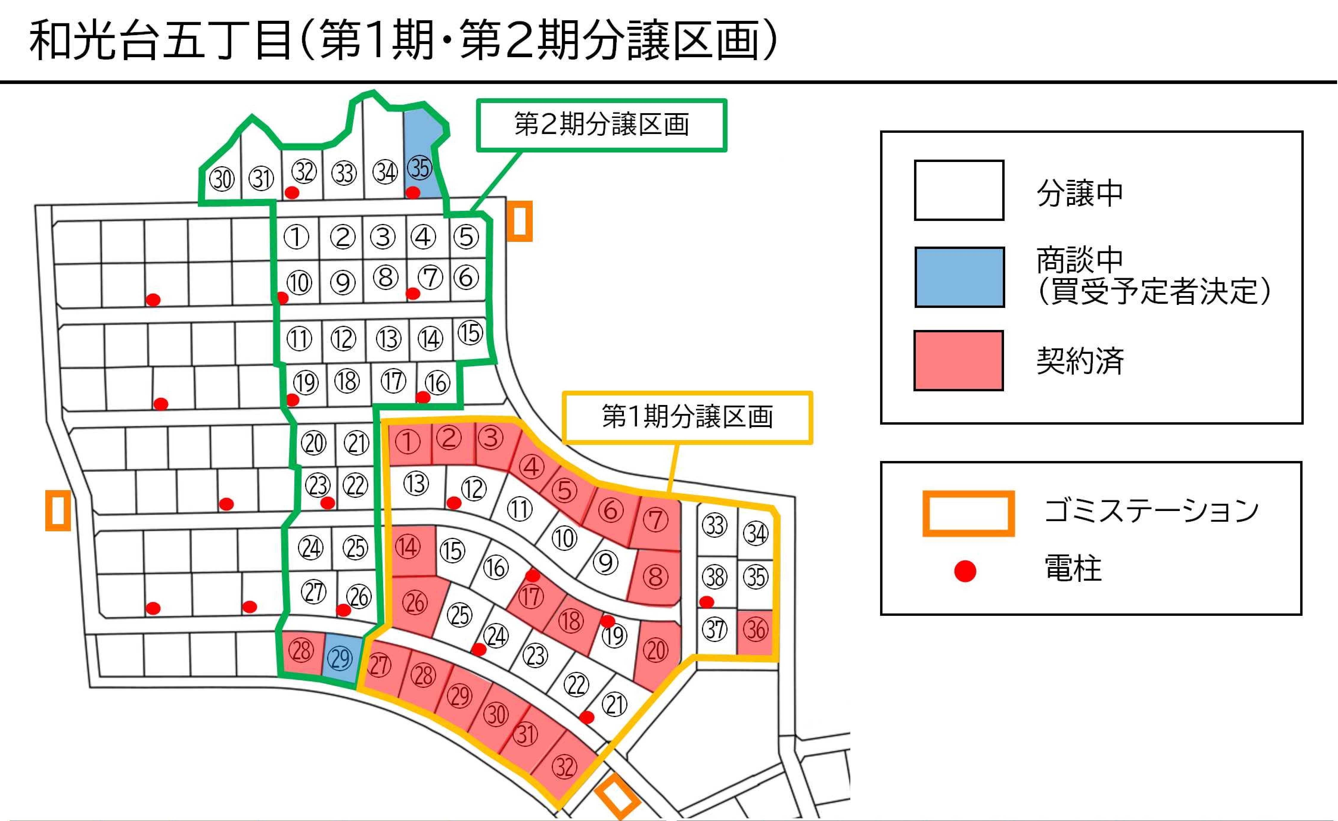 分譲区画