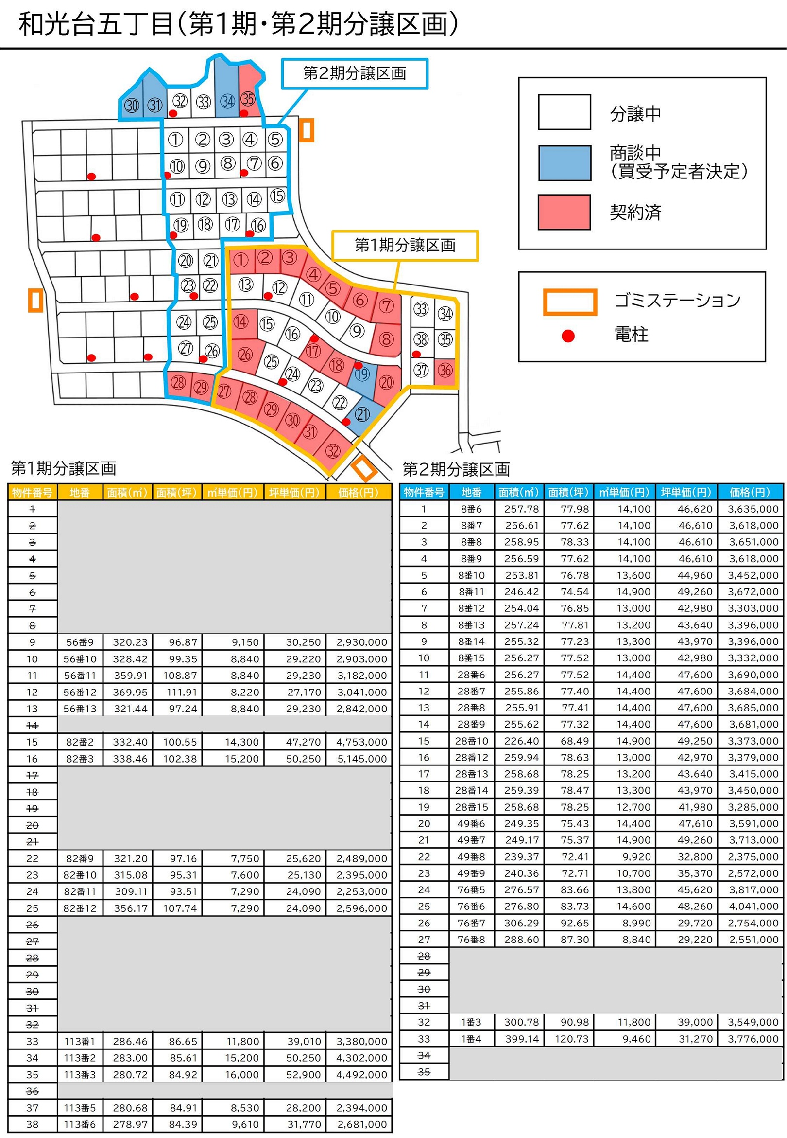 分譲区画