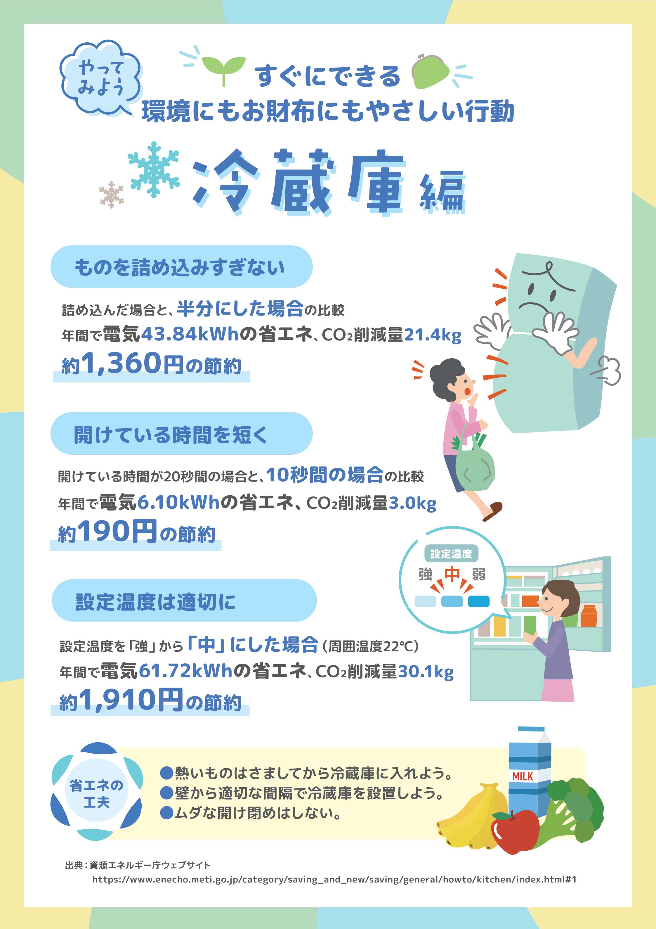 冷蔵庫編