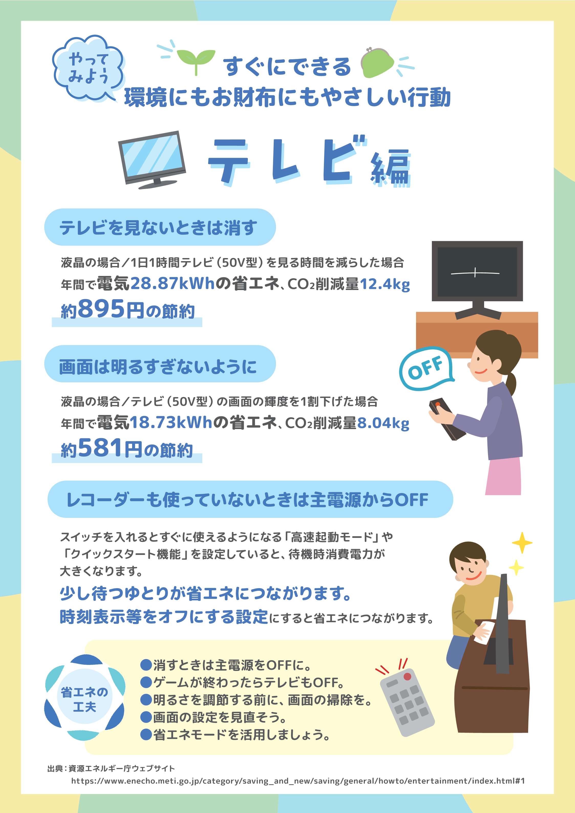 テレビ編