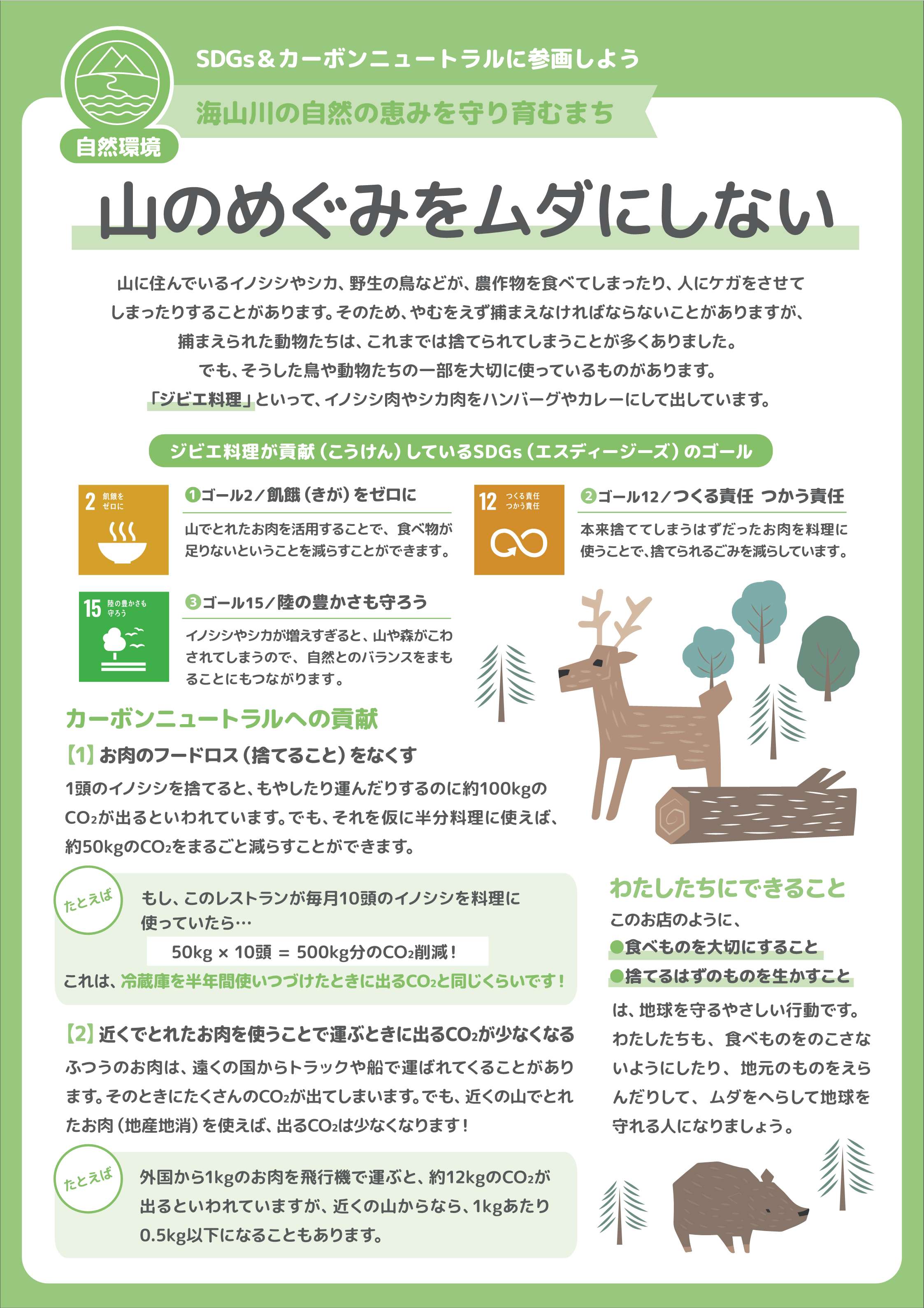 山のめぐみをムダにしない