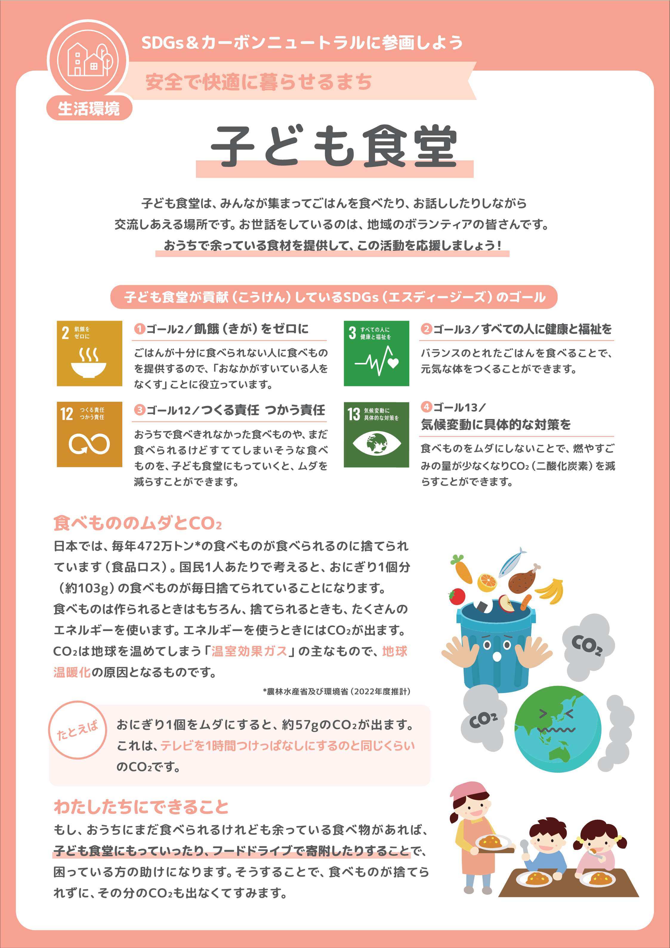 子ども食堂