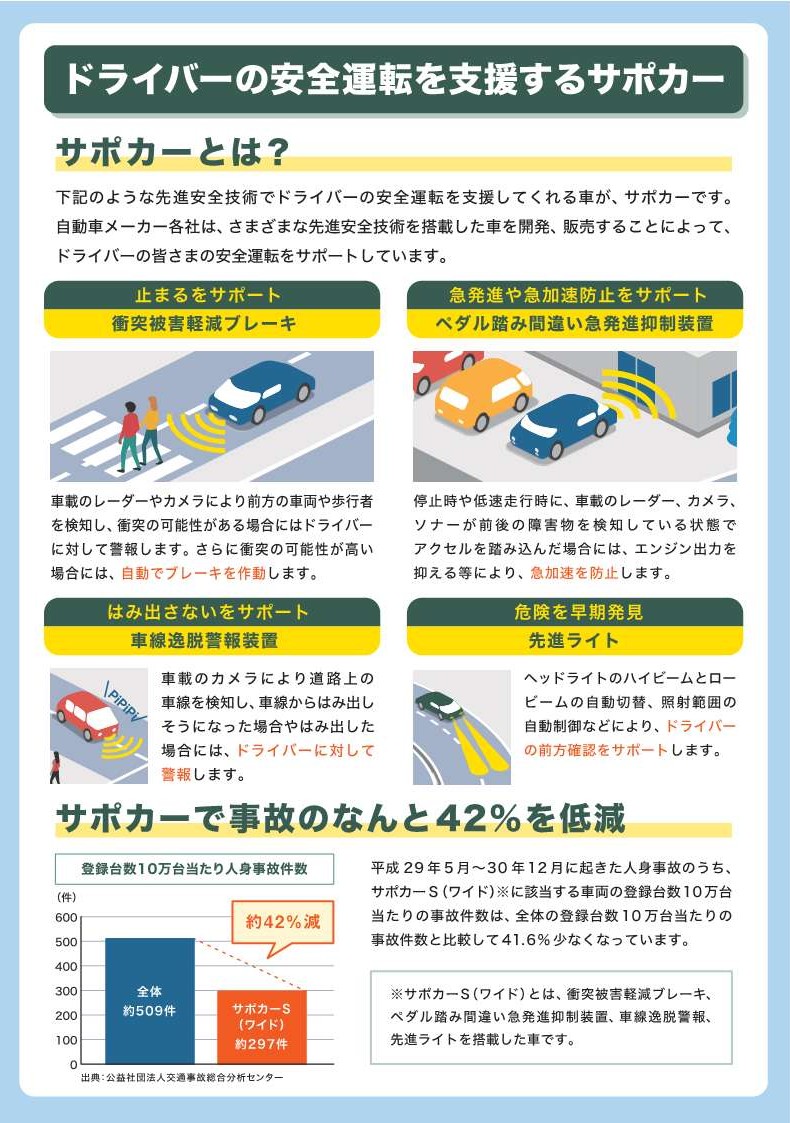 サポカーパンフ3